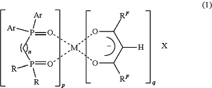 OG Complex Work Unit Chemistry