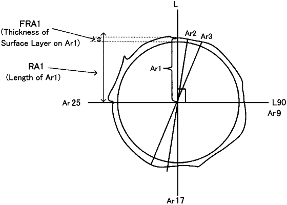 OG exemplary drawing