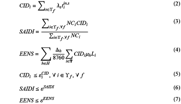 OG Complex Work Unit Math