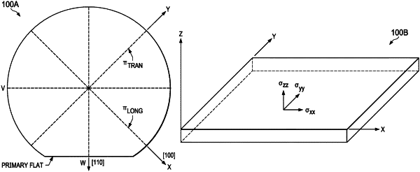 OG exemplary drawing