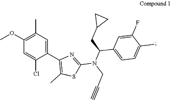 OG Complex Work Unit Chemistry