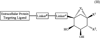 OG Complex Work Unit Chemistry