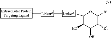 OG Complex Work Unit Chemistry