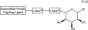 OG Complex Work Unit Chemistry