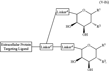 OG Complex Work Unit Chemistry