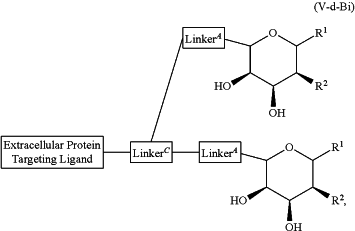 OG Complex Work Unit Chemistry