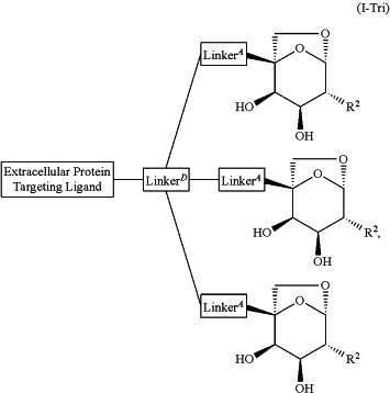 OG Complex Work Unit Chemistry