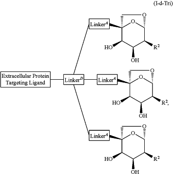 OG Complex Work Unit Chemistry