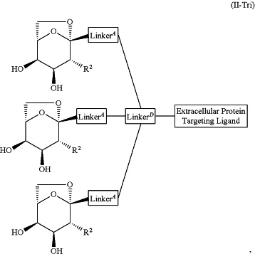 OG Complex Work Unit Chemistry