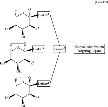 OG Complex Work Unit Chemistry