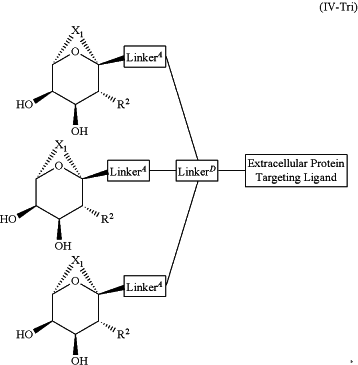 OG Complex Work Unit Chemistry