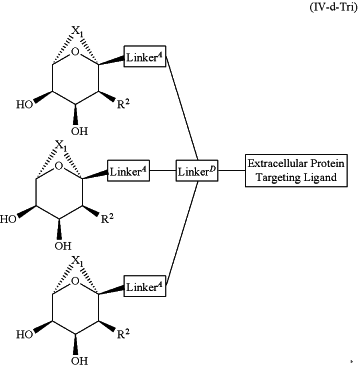 OG Complex Work Unit Chemistry