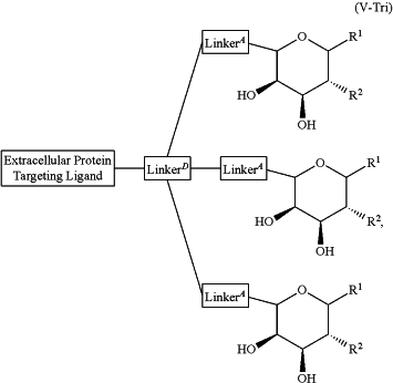 OG Complex Work Unit Chemistry