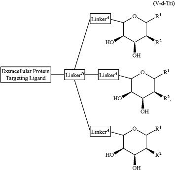 OG Complex Work Unit Chemistry