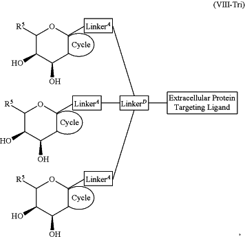 OG Complex Work Unit Chemistry