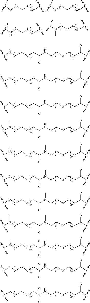 OG Complex Work Unit Chemistry