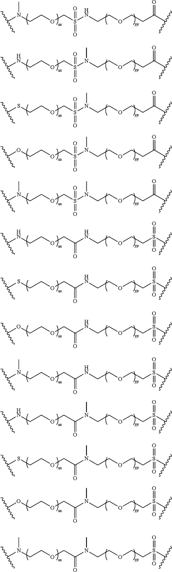 OG Complex Work Unit Chemistry