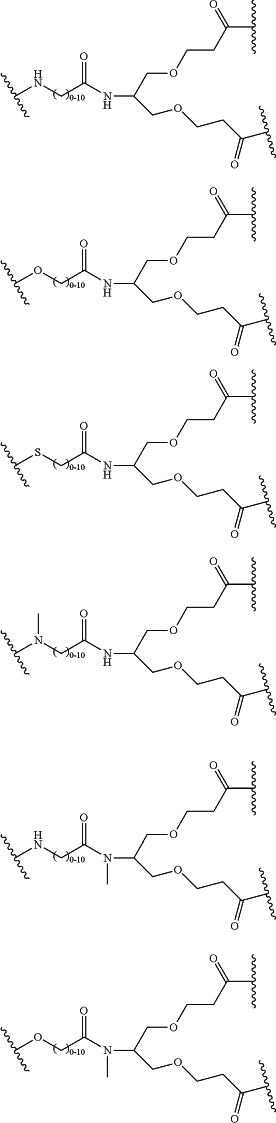 OG Complex Work Unit Chemistry