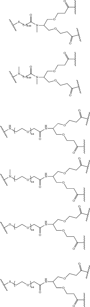 OG Complex Work Unit Chemistry