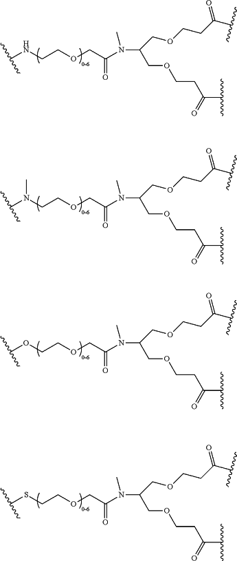 OG Complex Work Unit Chemistry