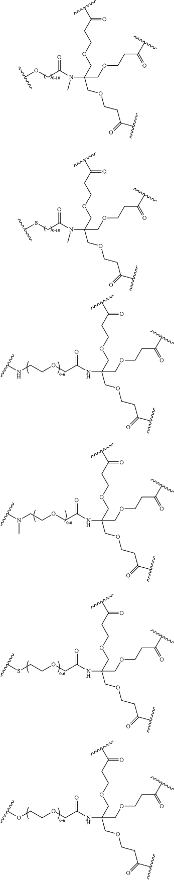 OG Complex Work Unit Chemistry