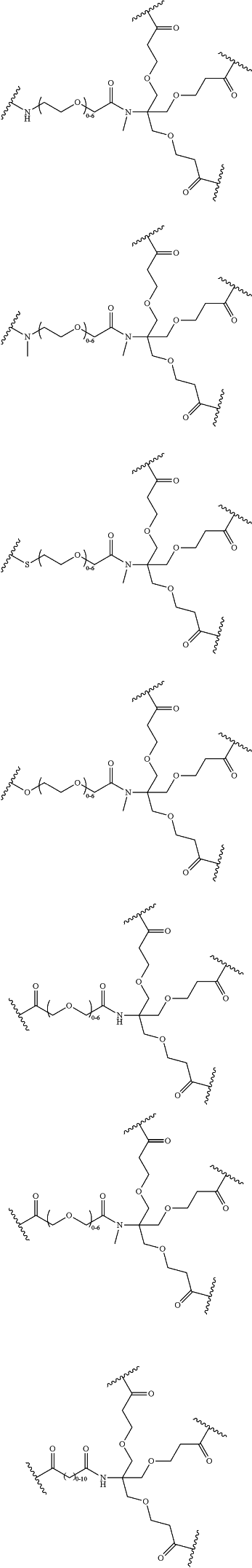 OG Complex Work Unit Chemistry