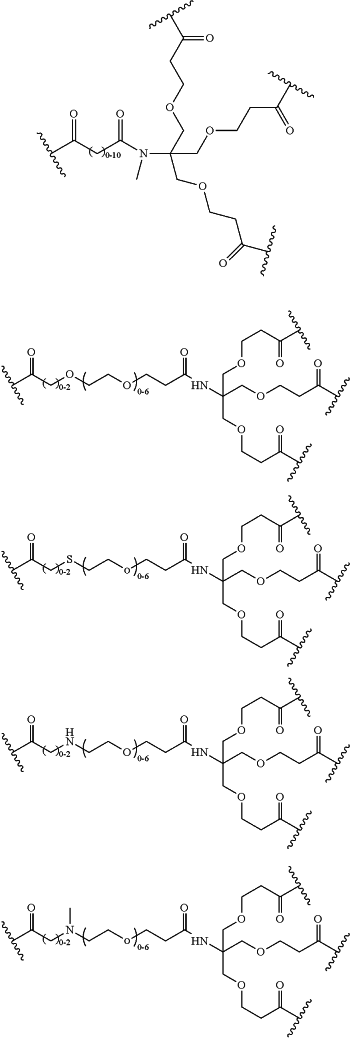 OG Complex Work Unit Chemistry