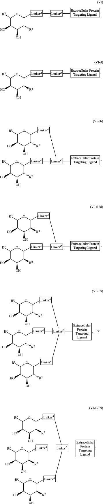 OG Complex Work Unit Chemistry