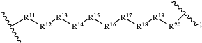 OG Complex Work Unit Chemistry