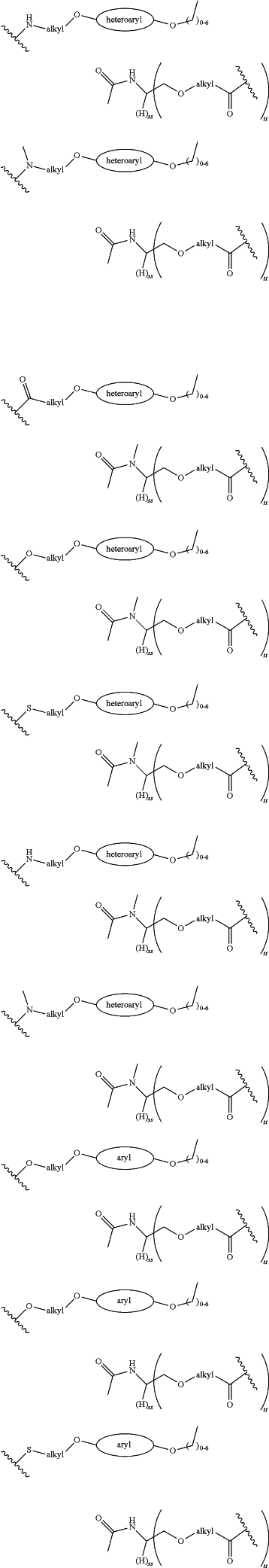 OG Complex Work Unit Chemistry