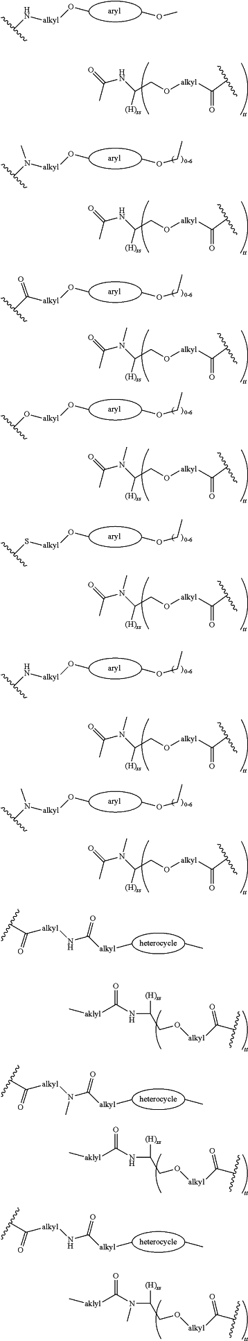 OG Complex Work Unit Chemistry