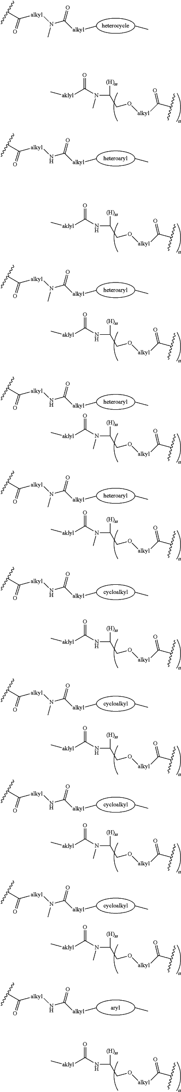 OG Complex Work Unit Chemistry