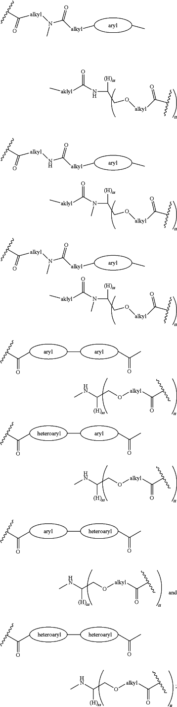 OG Complex Work Unit Chemistry