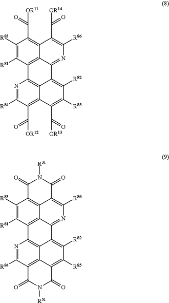 OG Complex Work Unit Chemistry