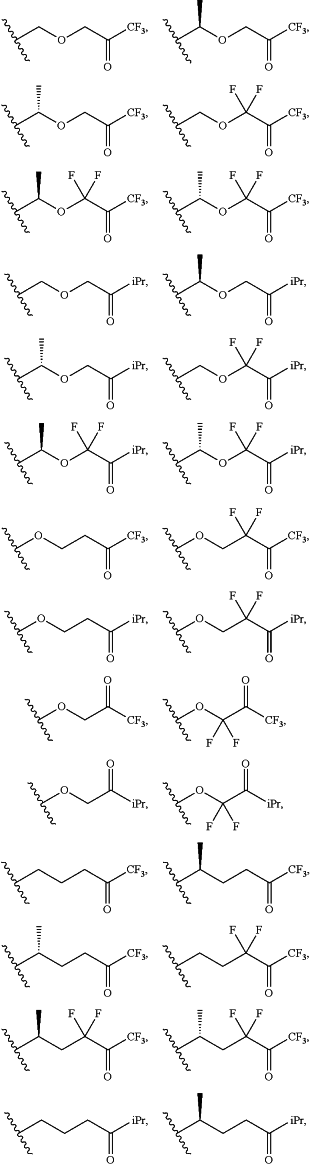 OG Complex Work Unit Chemistry