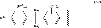 OG Complex Work Unit Chemistry