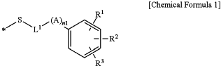 OG Complex Work Unit Chemistry