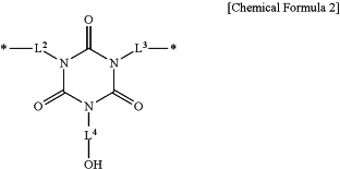 OG Complex Work Unit Chemistry