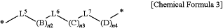 OG Complex Work Unit Chemistry