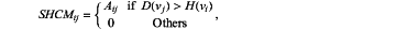 OG Complex Work Unit Math