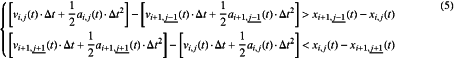 OG Complex Work Unit Math