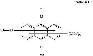 OG Complex Work Unit Chemistry