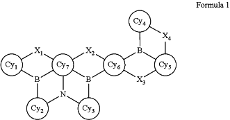 OG Complex Work Unit Chemistry