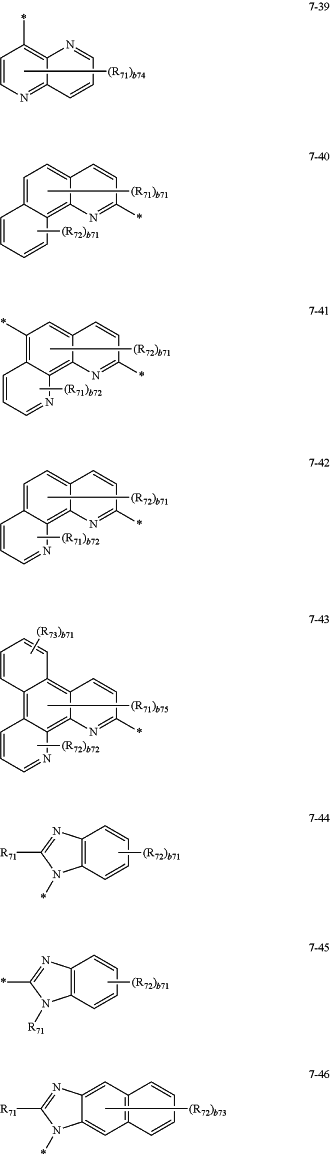 OG Complex Work Unit Chemistry