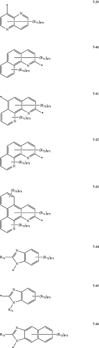 OG Complex Work Unit Chemistry