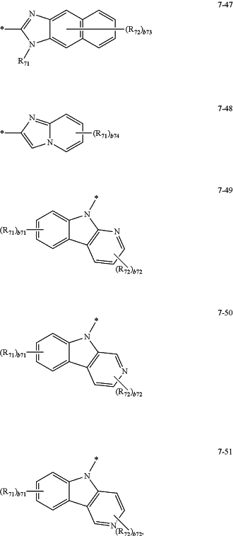 OG Complex Work Unit Chemistry