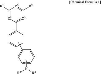 OG Complex Work Unit Chemistry