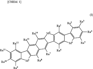 OG Complex Work Unit Chemistry