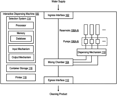OG exemplary drawing