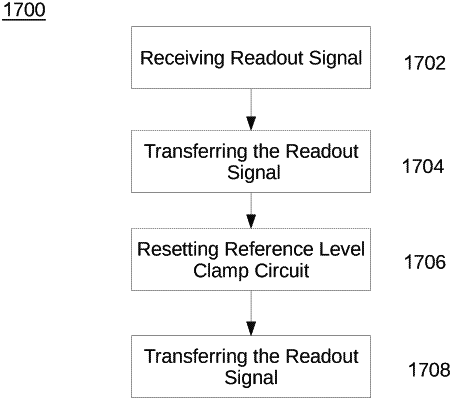 OG exemplary drawing